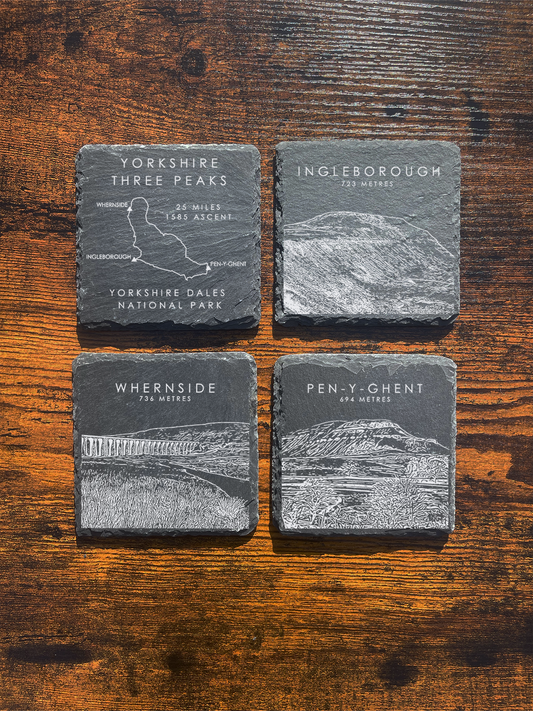Yorkshire Three Peaks Coaster Set ⇻ Sketch & Route